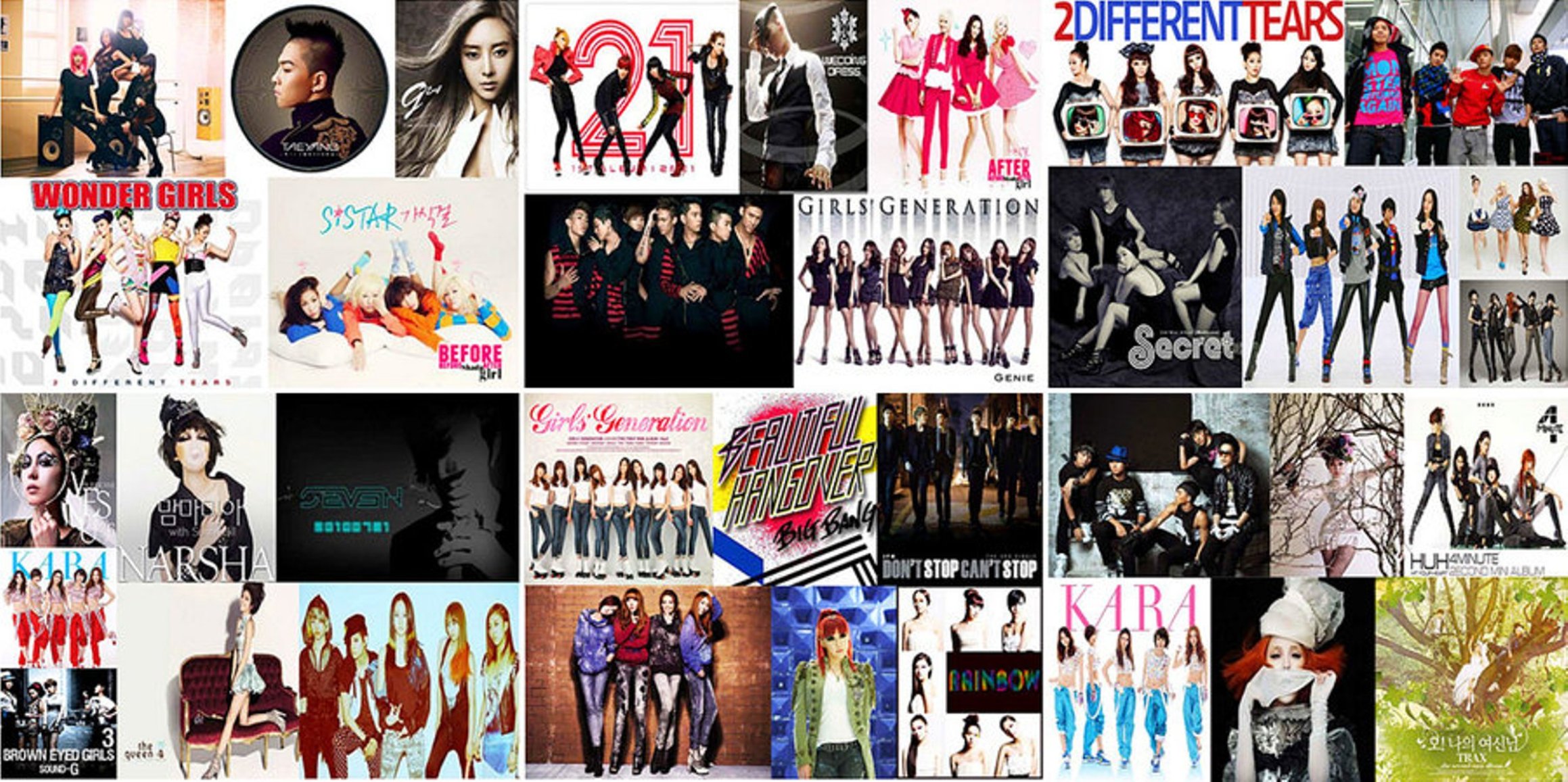 All About Kpop